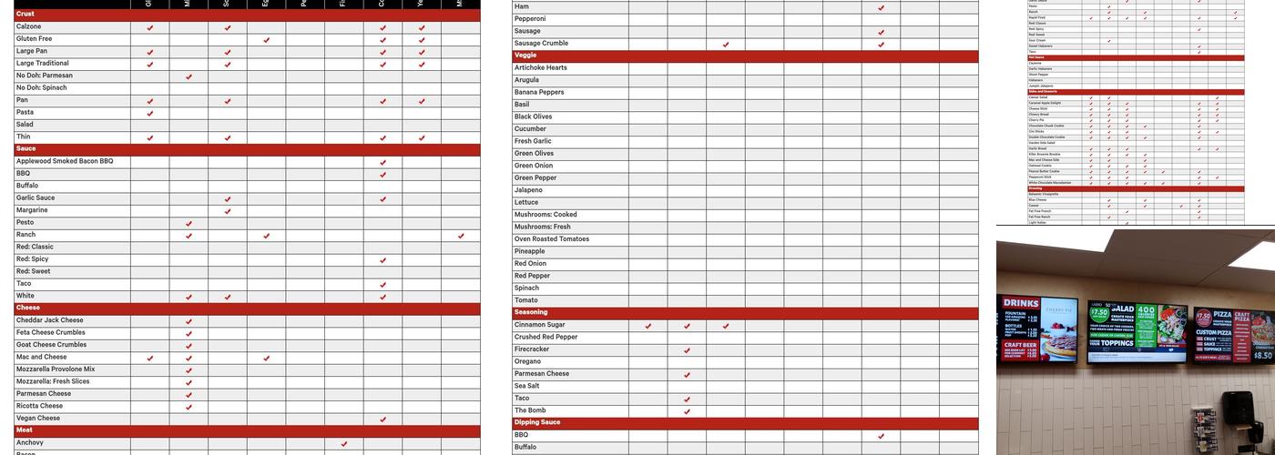 Rapid Fired Pizza Menu