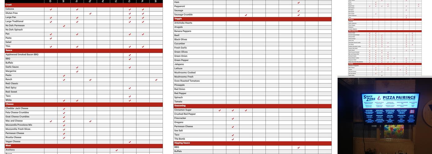 Rapid Fired Pizza Menu