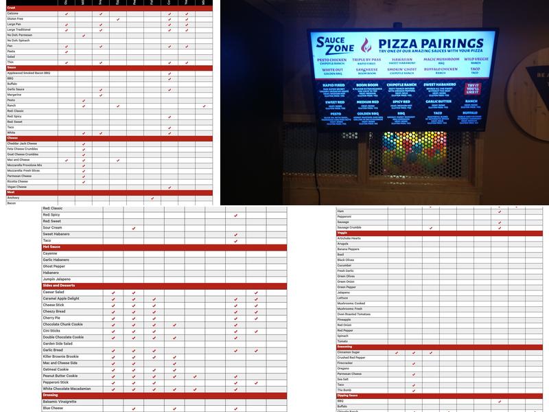 Rapid Fired Pizza Menu