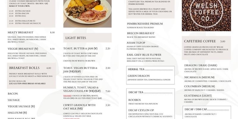 Perennial Gardens and Cafe Menu