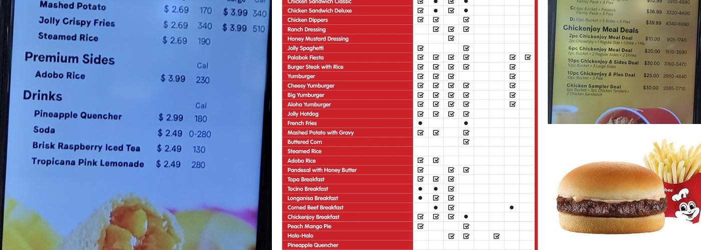 Jollibee Menu