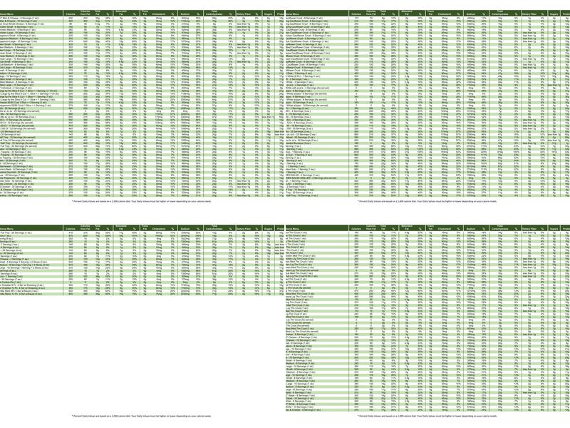 Gionino's Pizzeria Menu