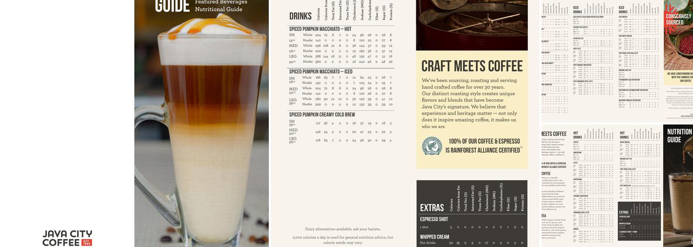 Java City Kiosk Menu