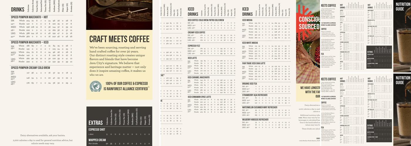 Java City Kiosk Menu