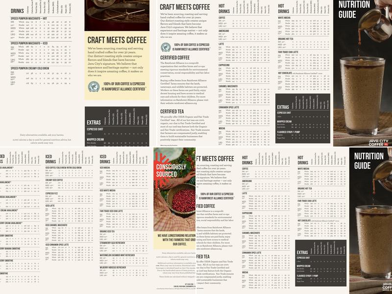 Java City Kiosk Menu