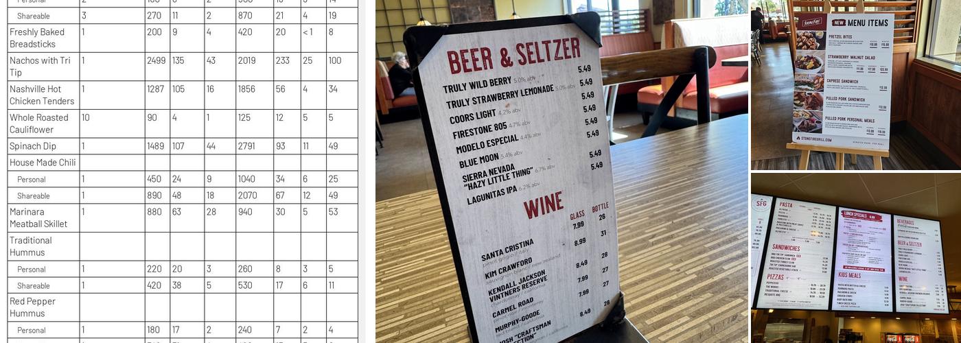 STONEFIRE Grill Menu