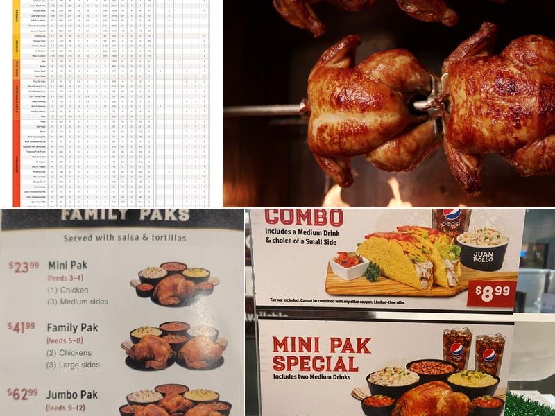 Juan Pollo Menu