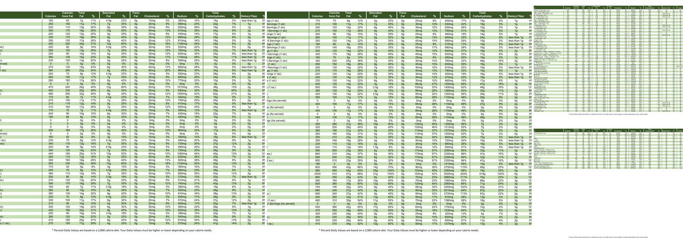 Gionino's Pizzeria Menu