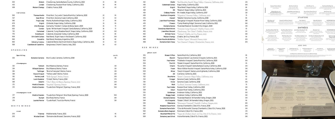 Watertable Menu