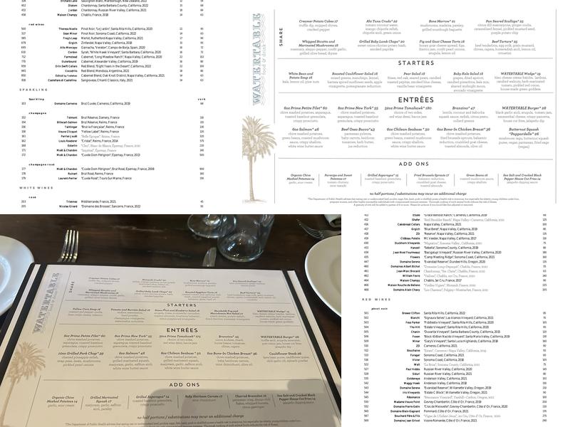 Watertable Menu