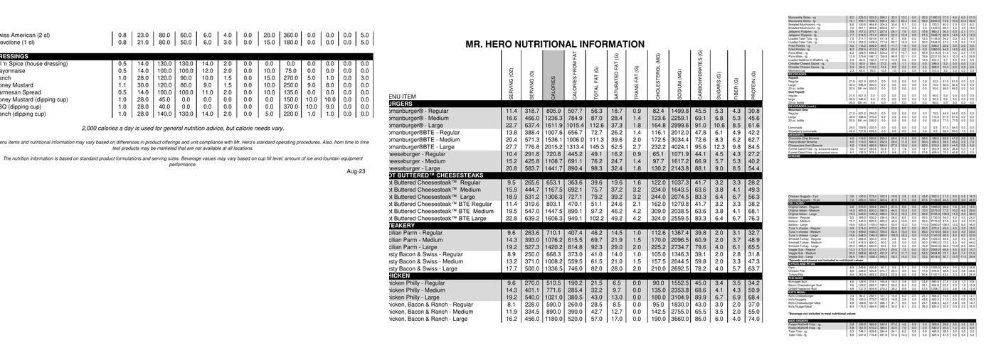 Mr. Hero Menu