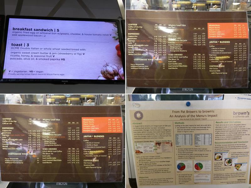 Brown's Menu