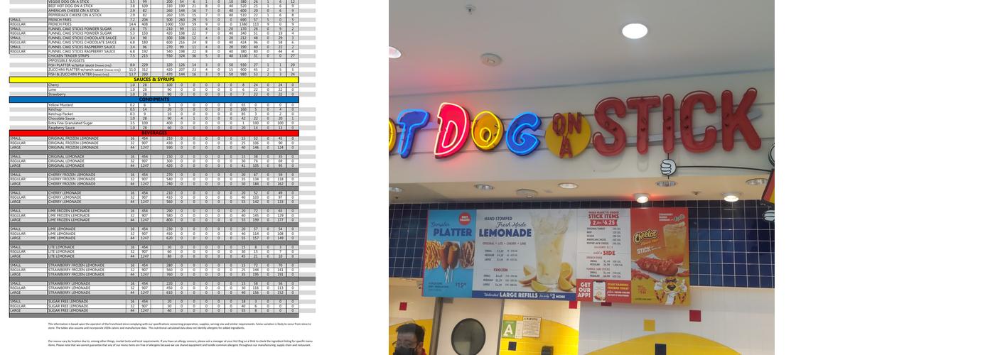 Hot Dog on a Stick Menu