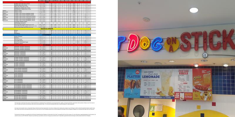 Hot Dog on a Stick Menu