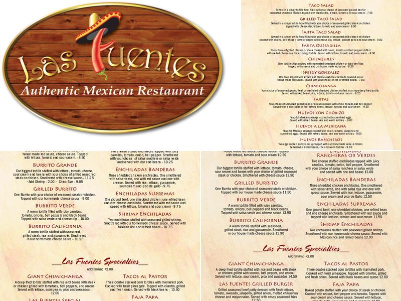 Las Fuentes Menu