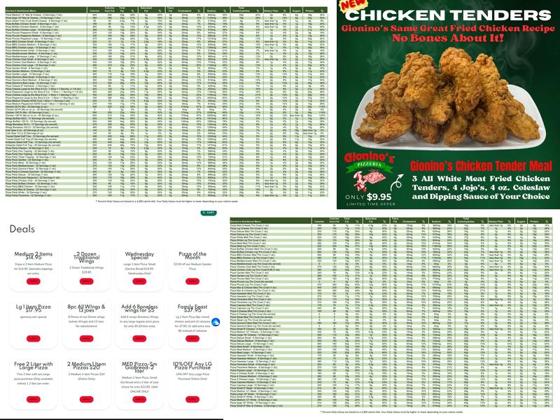 Gionino's Pizzeria Menu