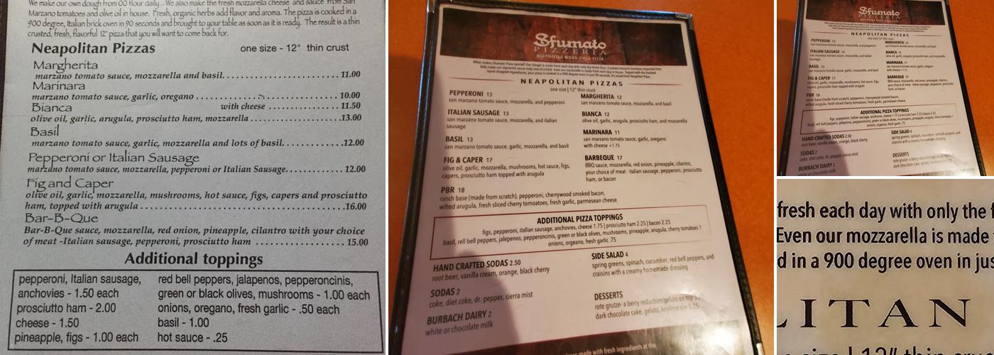Sfumato Pizza Menu