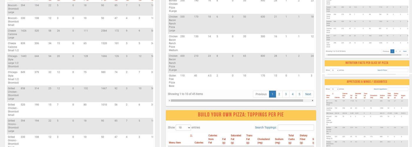 Seasons Pizza Menu