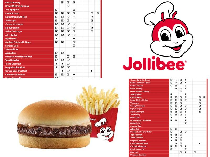 Jollibee Menu