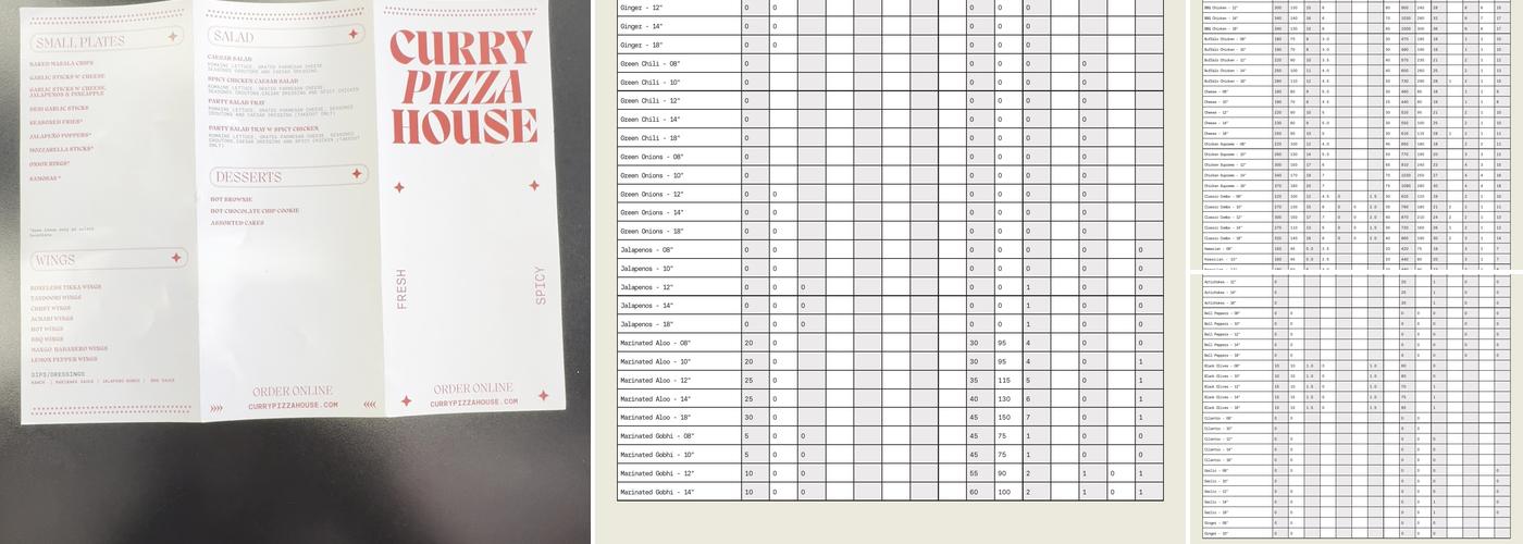 Curry Pizza House Milpitas Menu