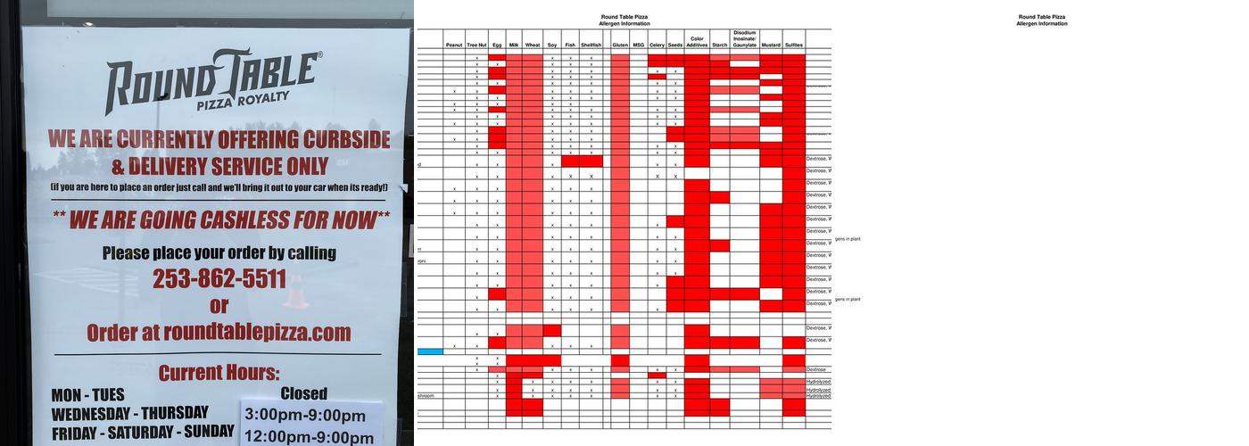 Round Table Pizza Menu