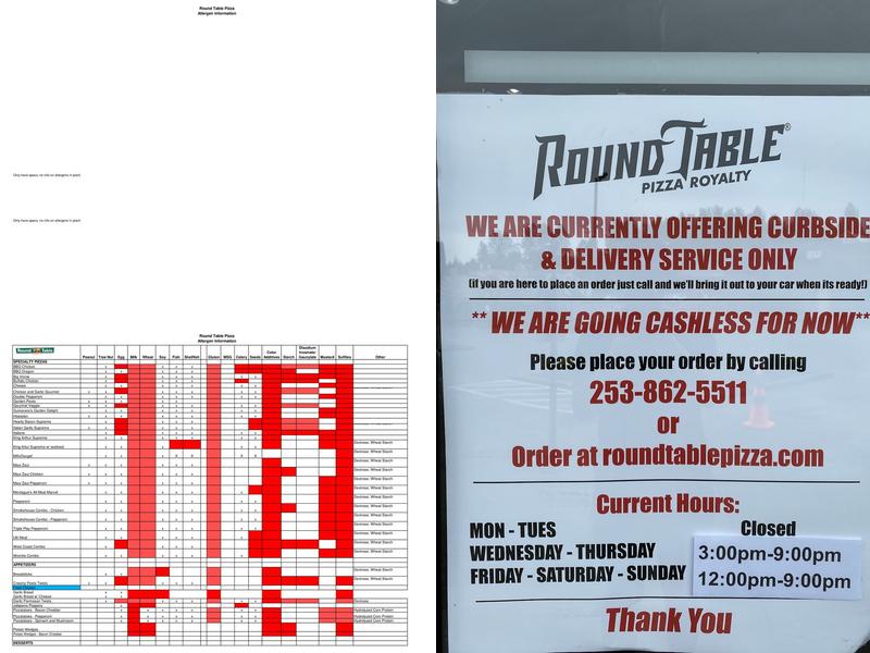 Round Table Pizza Menu