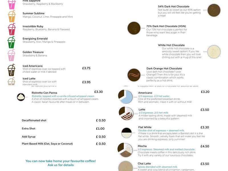 The Bench Keswick Menu