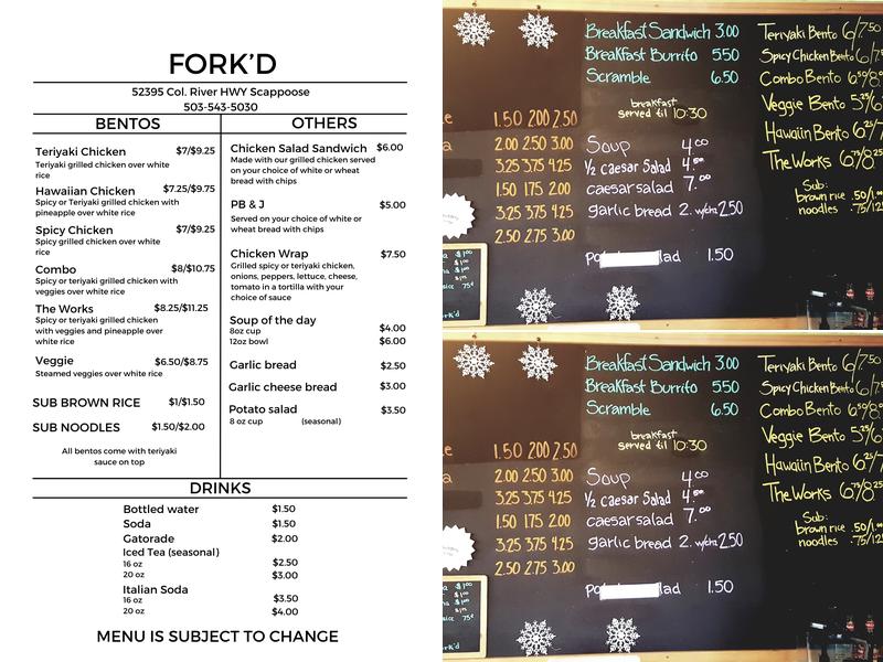 Fork'd Menu