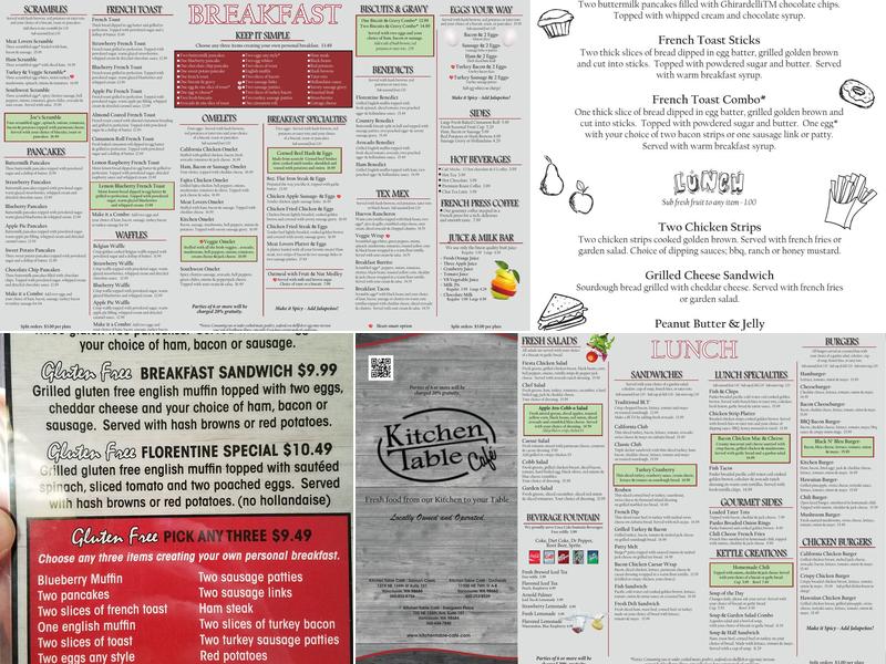 Kitchen Table Cafe- Orchards Menu