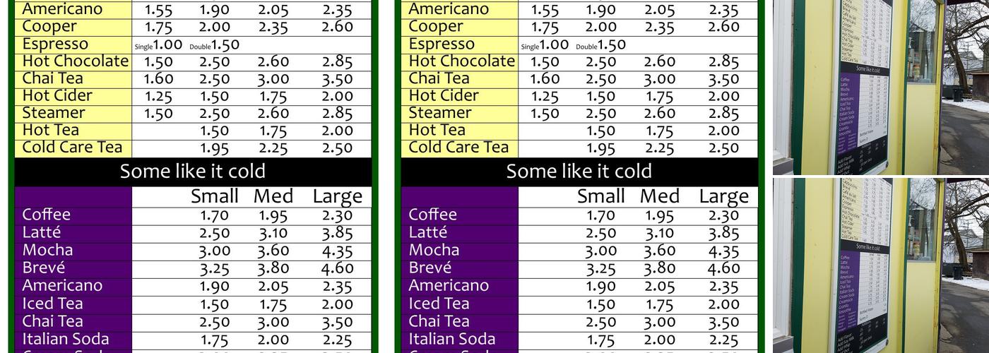Coffee Mania Menu