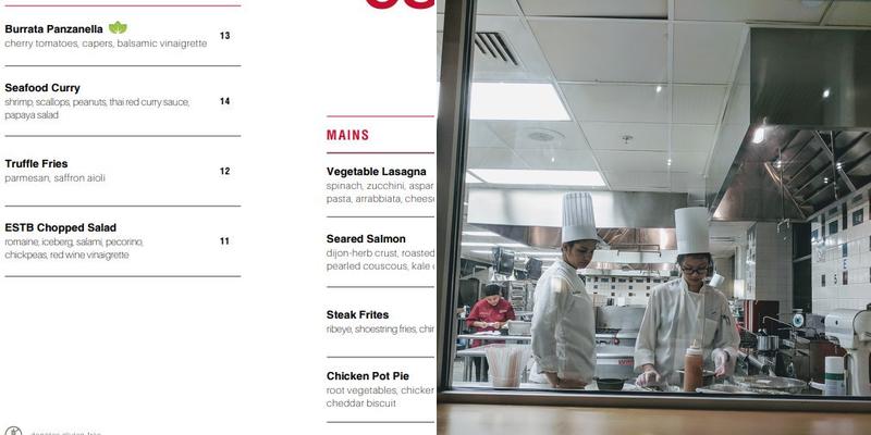 The Establishment Menu