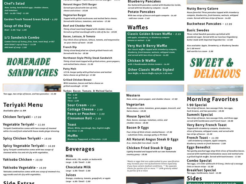 Summit Pancake House and Lounge Menu