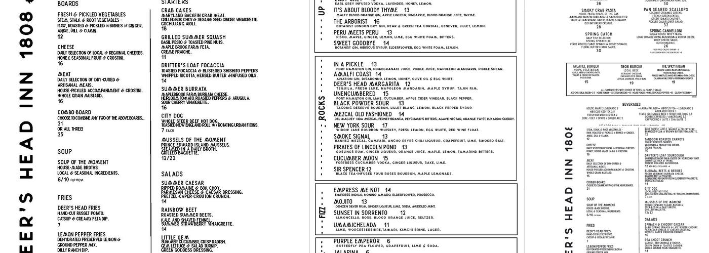 The Deer's Head Inn Menu