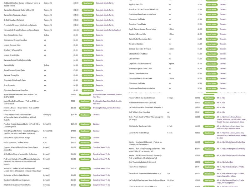 Lucy's Kitchen and Market Menu