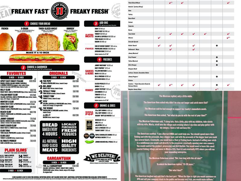 Jimmy John's Menu