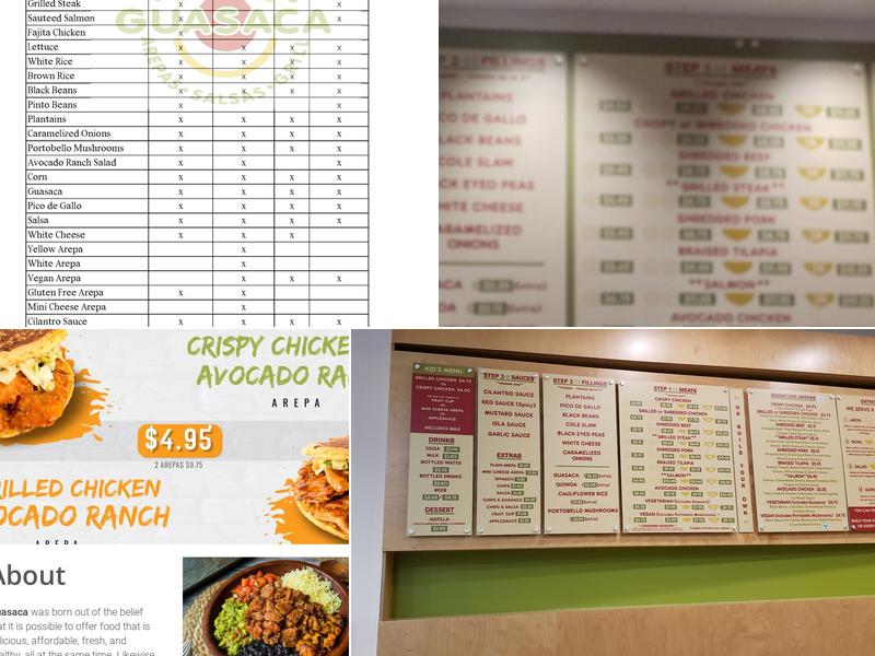 Guasaca Menu