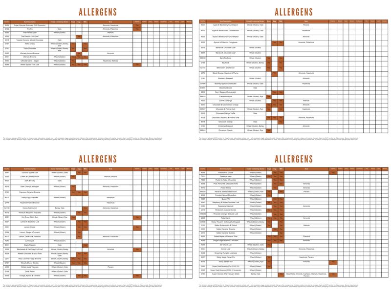 Turton Tower Woodland Cafe Menu