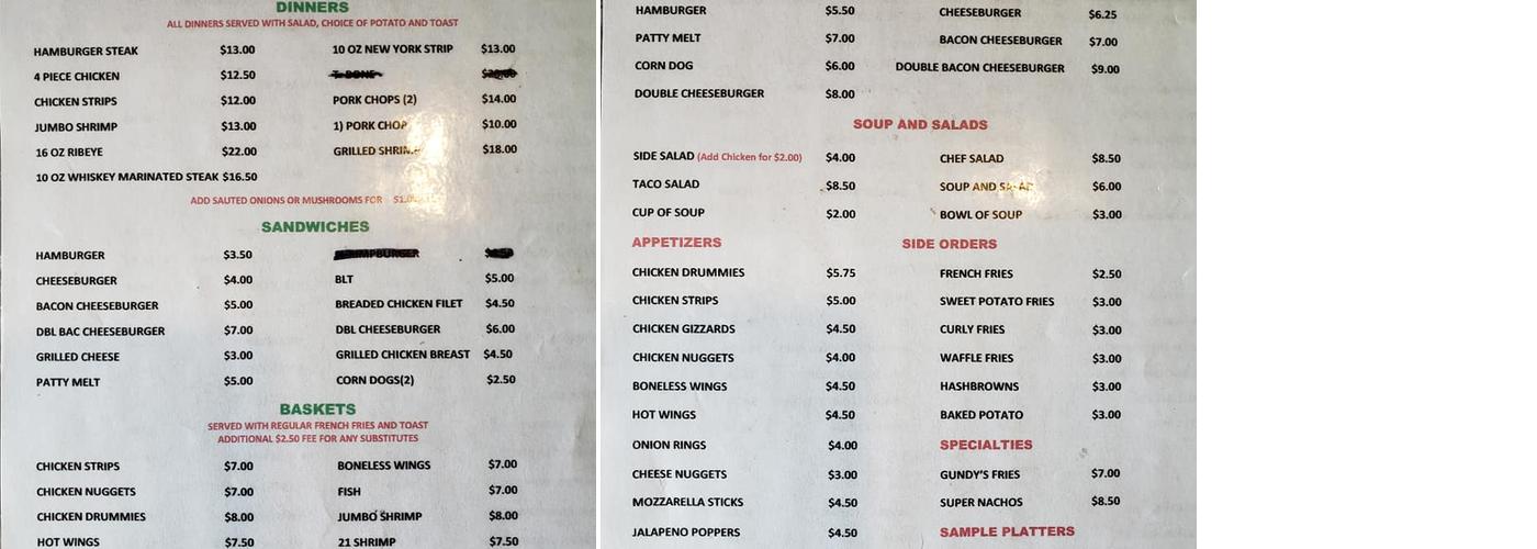 Gundy's Bar & Grill Menu
