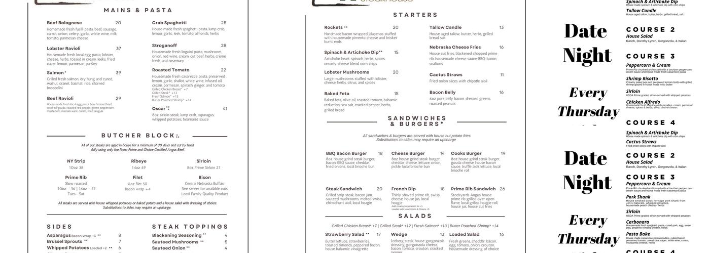 Coppermill Steakhouse & Lounge Menu