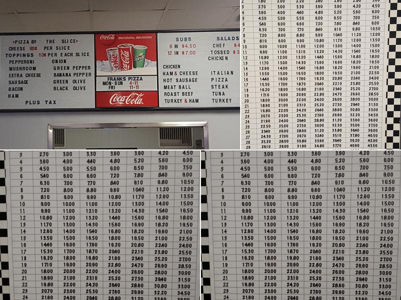 Frank's Pizza Menu