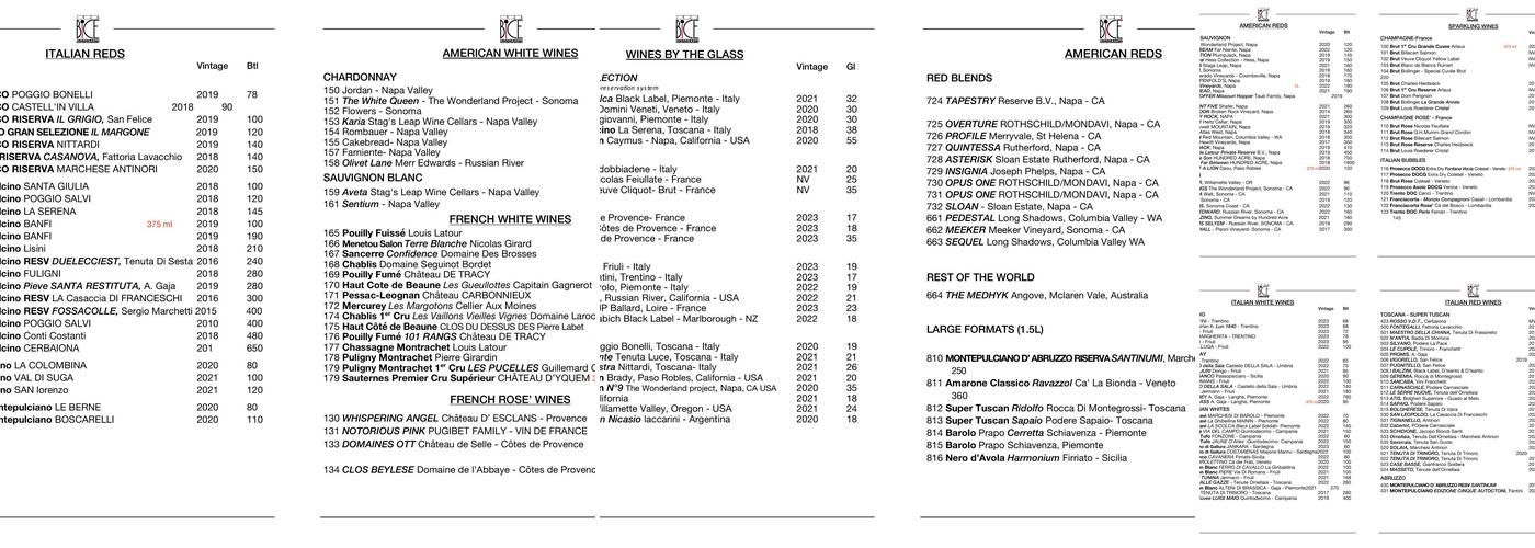BiCE Ristorante Palm Beach Menu