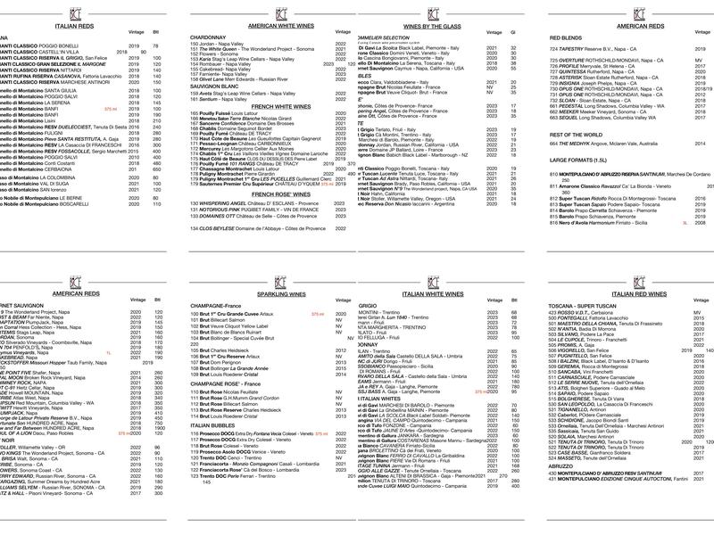 BiCE Ristorante Palm Beach Menu