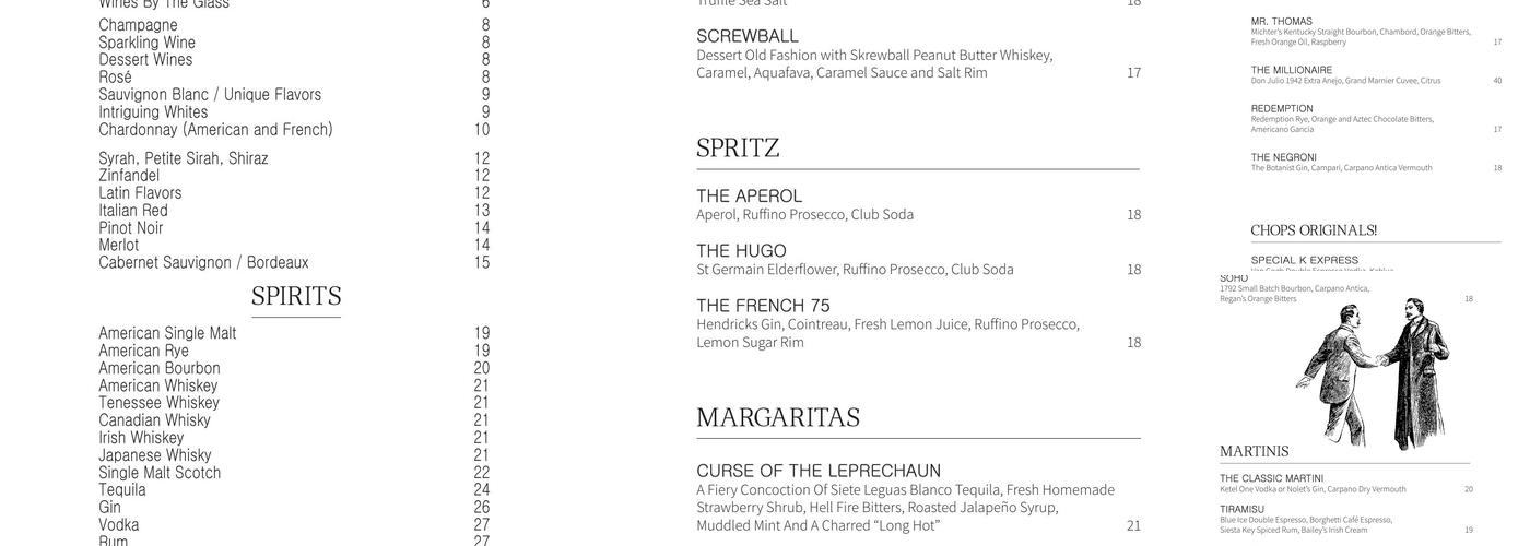 Chops City Grill Menu