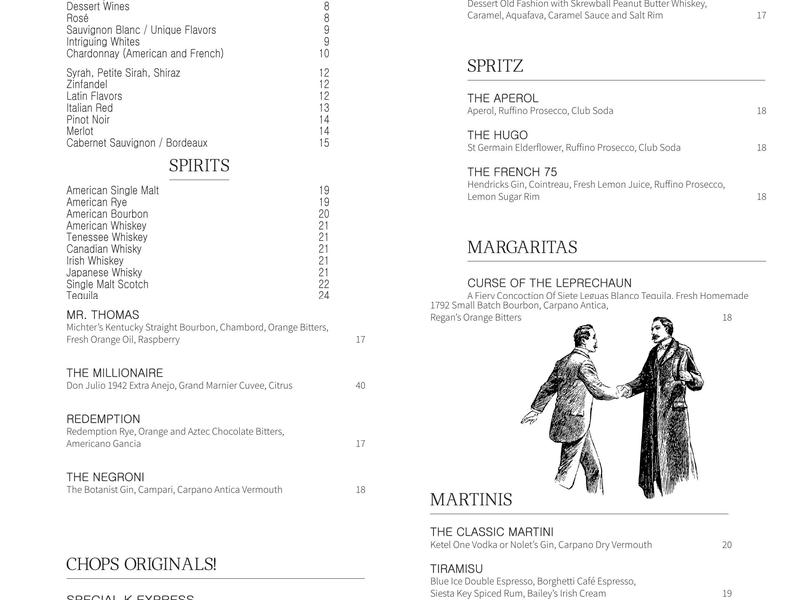 Chops City Grill Menu