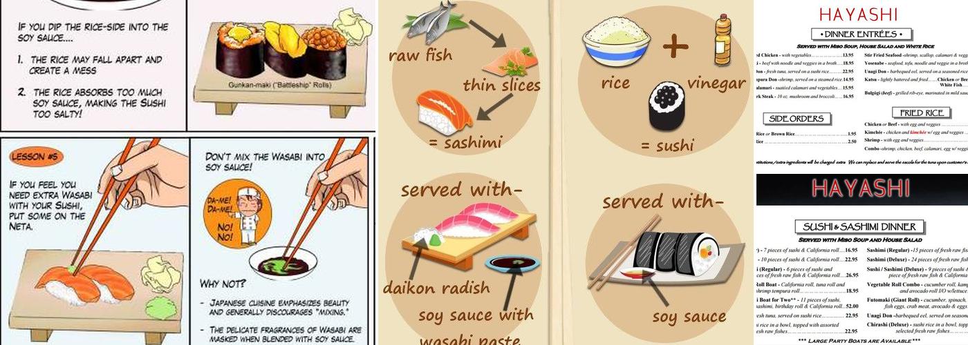 Hayashi Japanese Restaurant Menu