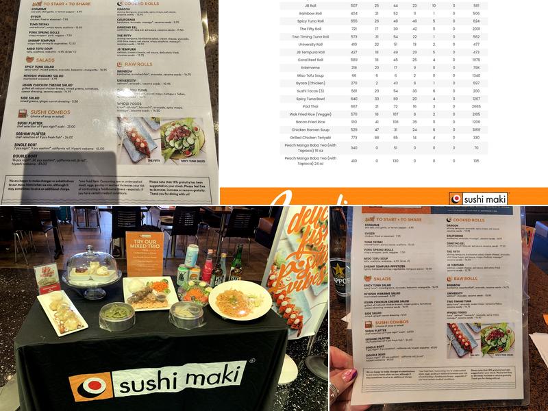 Sushi Maki - MIA Airport Menu