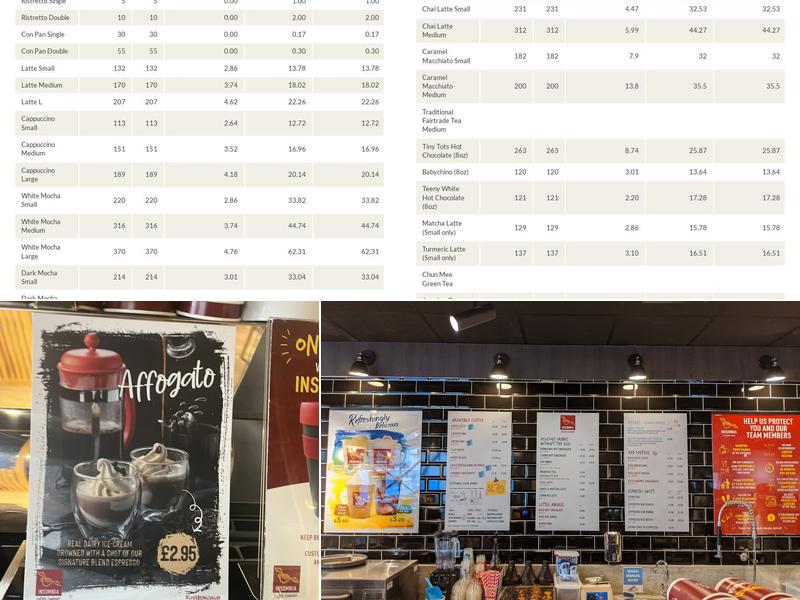 Insomnia Coffee Company - Littleover @ Central Co-op Menu