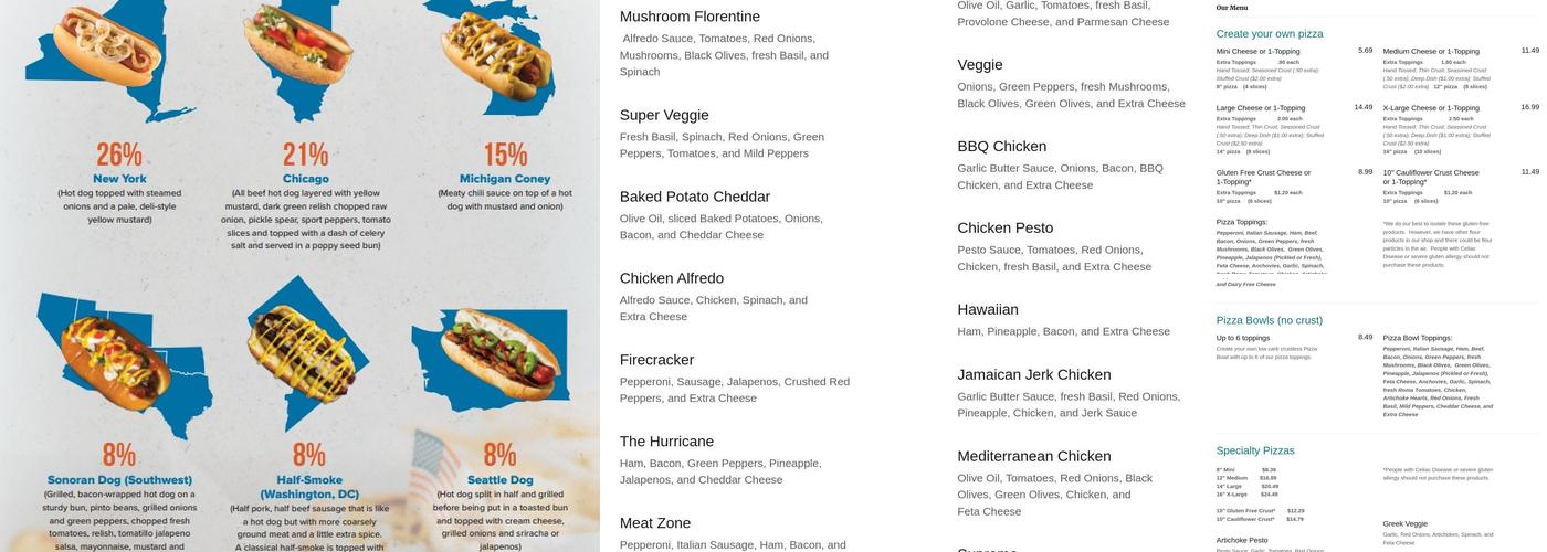 Pizza Zone Menu