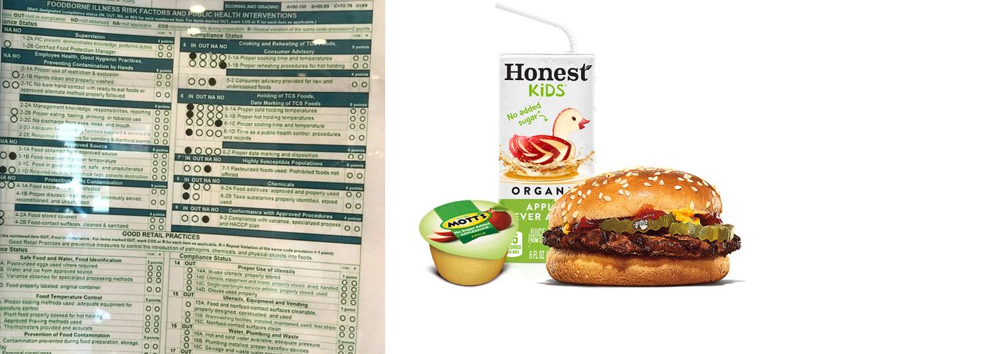 Burger King Menu
