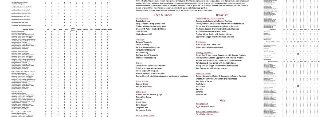 Mimi's Cafe Menu